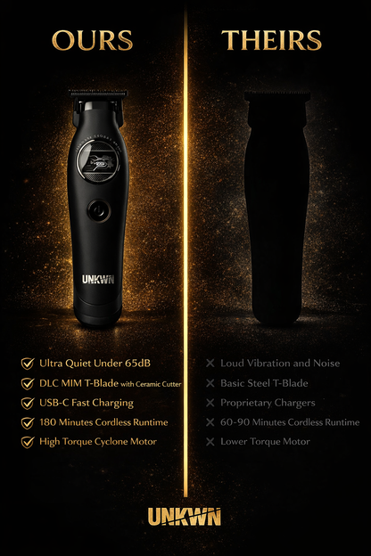 UNKWN Cyclone Professional Hair Trimmer UNK1T – Cordless Barber Trimmer with DLC MIM T-Blade, Quiet Motor & USB-C Charging