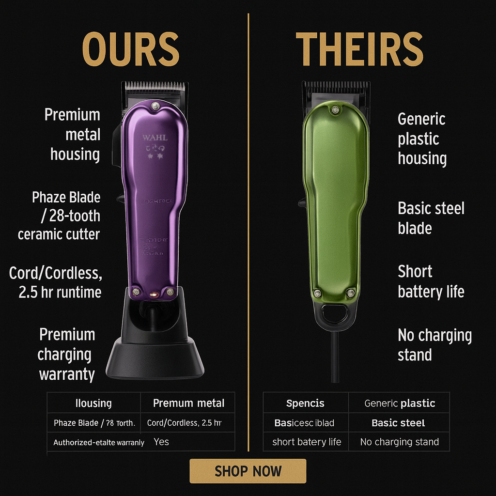 Wahl®5-star Legend+™ All-Metal Cord/Cordless Clipper — Wedge® + Crunch™ Blade, Titanium & DLC(3027401 / 3027402)