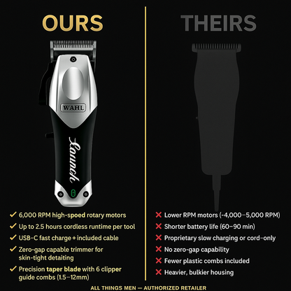 Wahl Launch™ Combo — Cordless Clipper & Zero-Gap Trimmer Set (USB-C, 2.5hr)