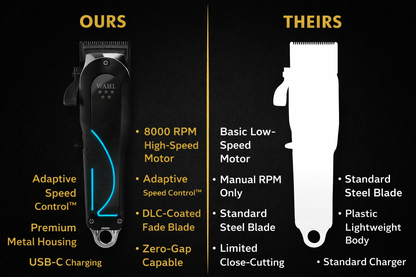 Wahl 5-Star Senior 2.0 Cordless Clipper – 8000 RPM DLC Blade Power