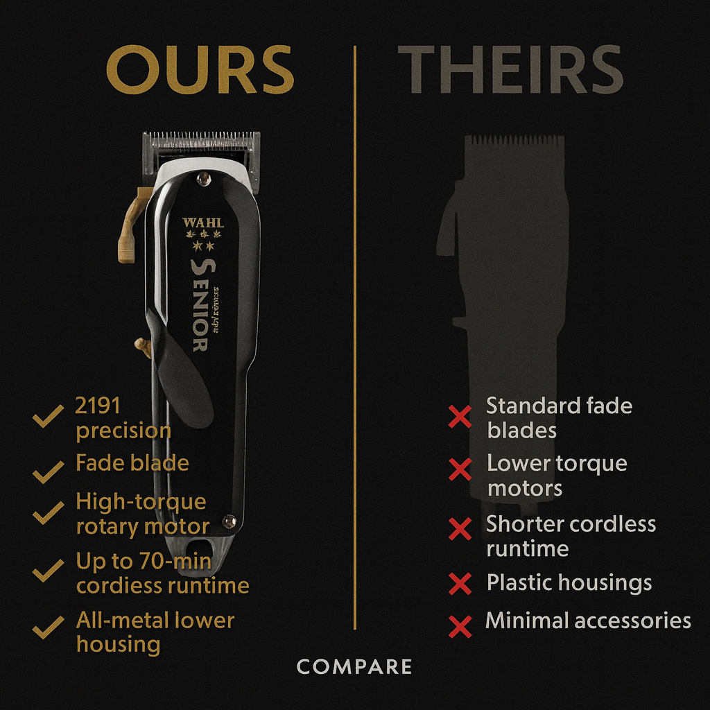 Wahl 5-Star Senior Cordless Clipper – Pro Fade Blade, Zero-Gap, Lithium Power (8504-400)