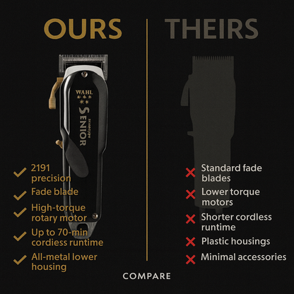 Wahl 5-Star Senior Cordless Clipper – Pro Fade Blade, Zero-Gap, Lithium Power (8504-400)