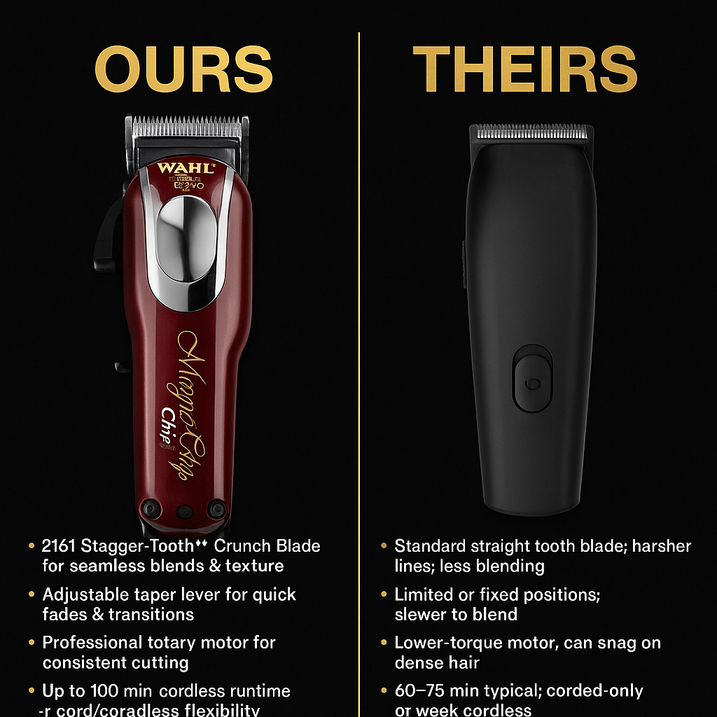 Wahl® 5 Star Magic Clip™ Cordless Clipper – 2161 Stagger-Tooth Crunch Blade, 100-Min Runtime