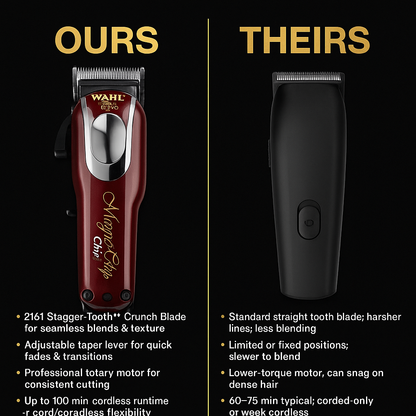 Wahl® 5 Star Magic Clip™ Cordless Clipper – 2161 Stagger-Tooth Crunch Blade, 100-Min Runtime