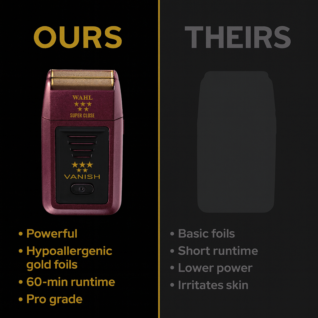 Wahl Professional 5 Star Series Super Close Cordless Double Foil Shaver (8061-100) – Ultra-Smooth Fade Finisher & Bump-Free Shaving