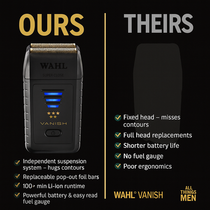 Wahl® 5-Star Vanish Cordless Foil Shaver — Independent Suspension, Replaceable Foils, 100+-Min Runtime(8173-700)