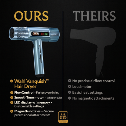 Wahl Vanquish™ Professional Salon Hair Dryer — FlowControl, Whisper-Quiet Motor