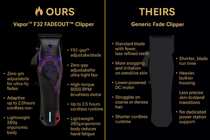 Wahl Vapor™ F32 FADEOUT™ Professional Cordless LE Clipper – 8000 RPM Brushless Fade Machine for Skin-to-Blend Precision