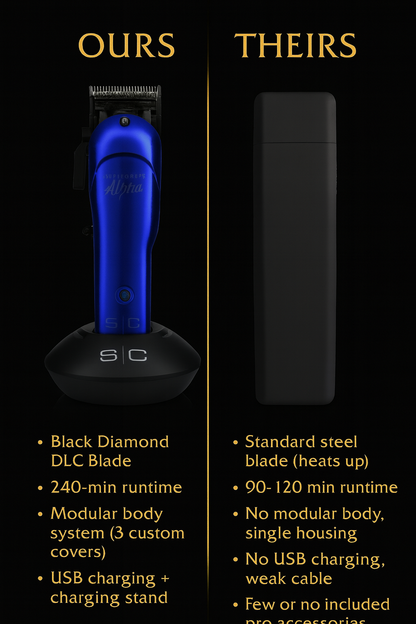 StyleCraft Absolute Alpha Modular Cordless Clipper – 4-Hour Runtime, DLC Blade