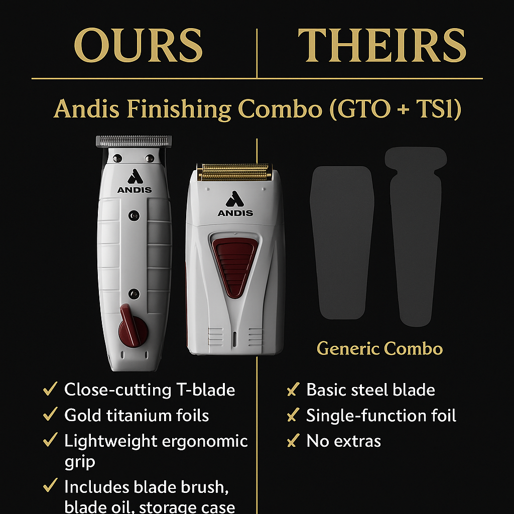 Andis® Finishing Combo GTO/TS-1 — GTO Outliner + TS-1 Gold Titanium Foil Shaver (Pro Kit)