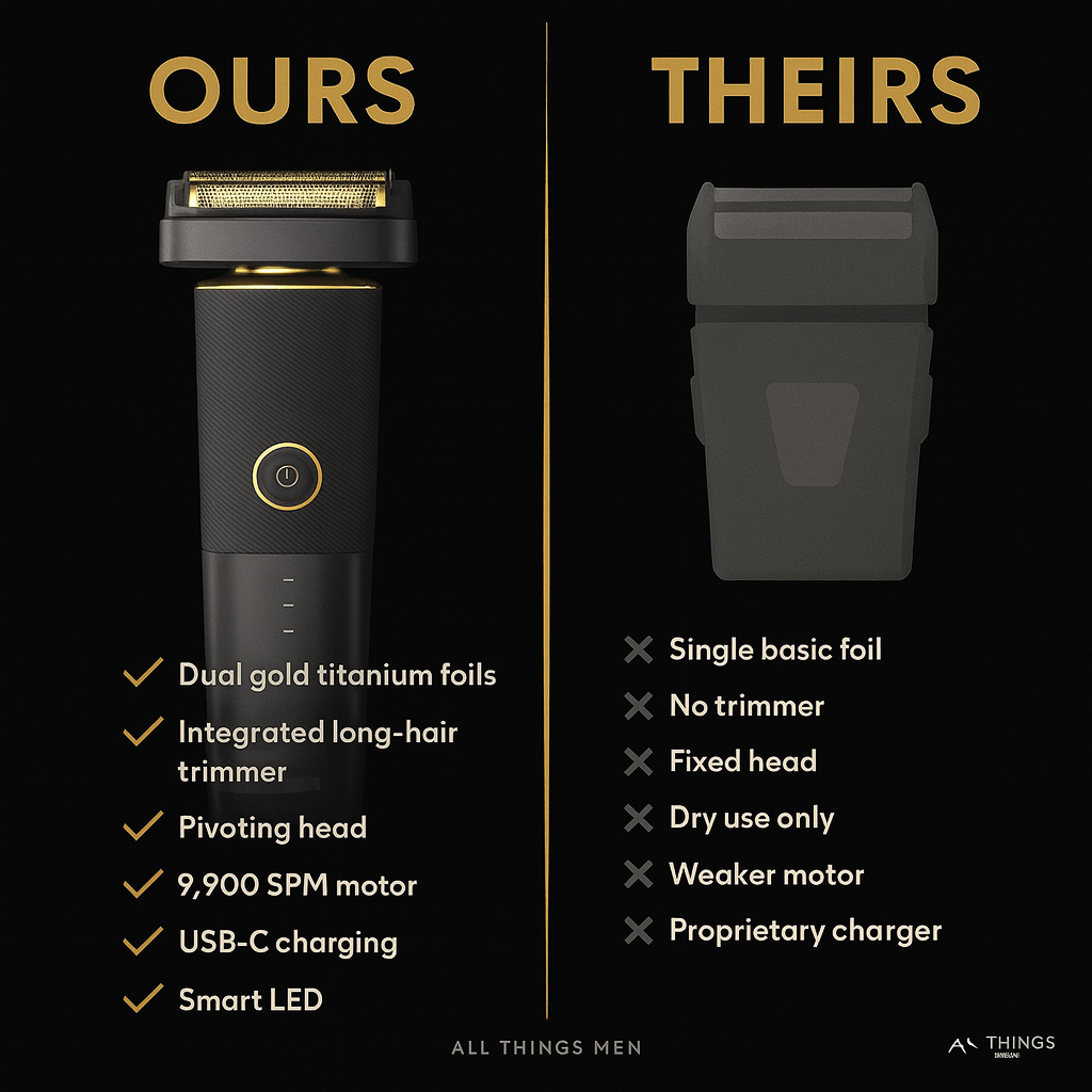 Andis reSURGE™ PFS-1 (17300) — Dual Gold Titanium Foil Cordless Shaver | 9,900 SPM, USB-CPivoting Head & USB-C Charging