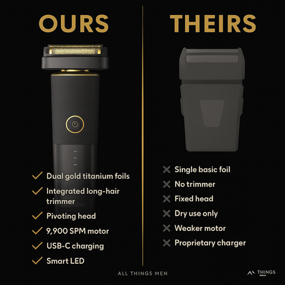 Andis reSURGE™ PFS-1 (17300) — Dual Gold Titanium Foil Cordless Shaver | 9,900 SPM, USB-CPivoting Head & USB-C Charging