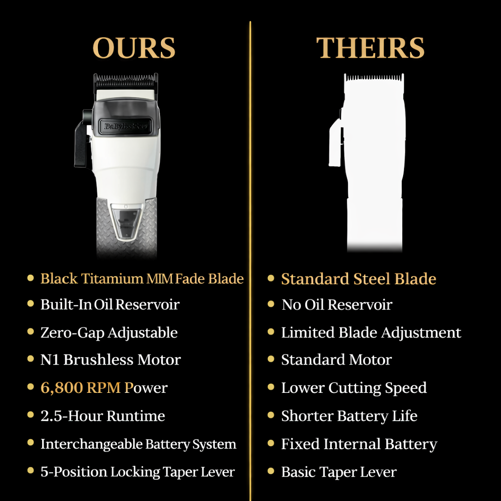 BaBylissPRO FXONE Frostbyte Clipper – All-Metal Interchangeable Battery (FX899TW)