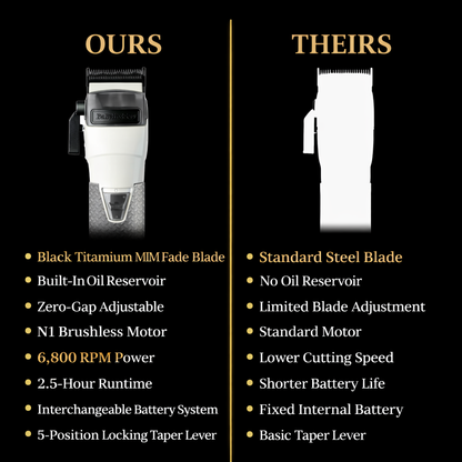 BaBylissPRO FXONE Frostbyte Clipper – All-Metal Interchangeable Battery (FX899TW)