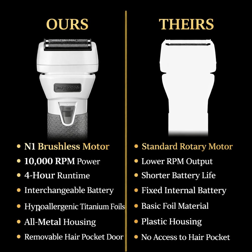 BaBylissPRO FXONE Frostbyte Double Foil Shaver – All-Metal Interchangeable Battery (FX79FSTW)
