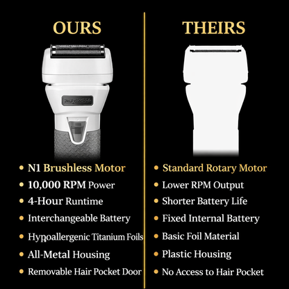 BaBylissPRO FXONE Frostbyte Double Foil Shaver – All-Metal Interchangeable Battery (FX79FSTW)