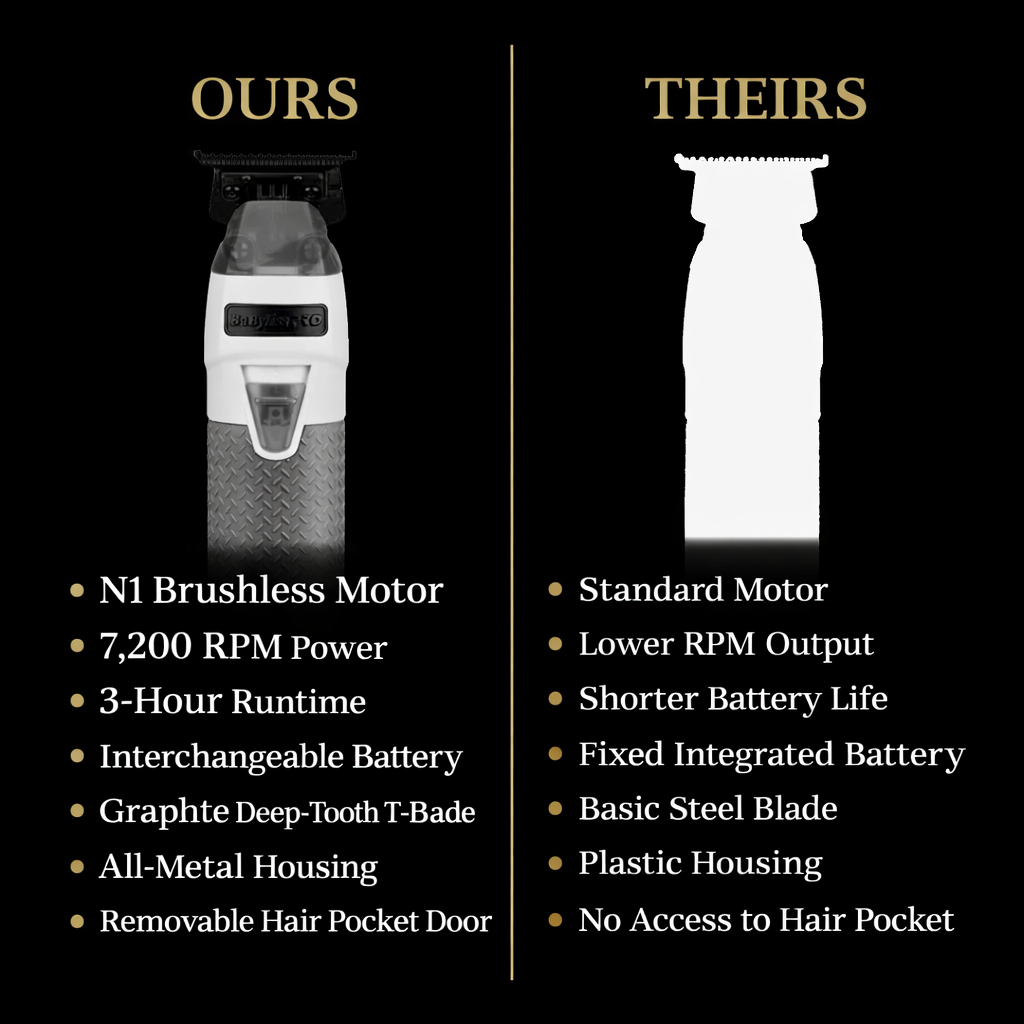 BaBylissPRO FXONE Frostbyte Trimmer – All-Metal Interchangeable Battery (FX799TW)