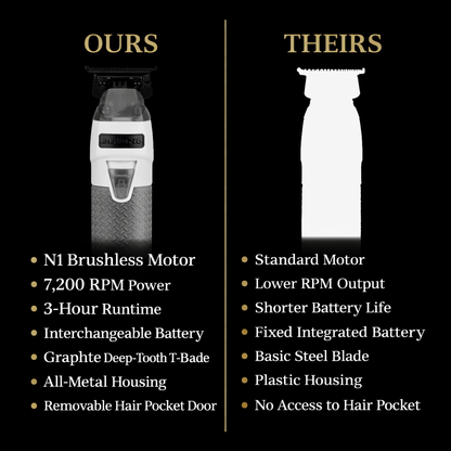 BaBylissPRO FXONE Frostbyte Trimmer – All-Metal Interchangeable Battery (FX799TW)