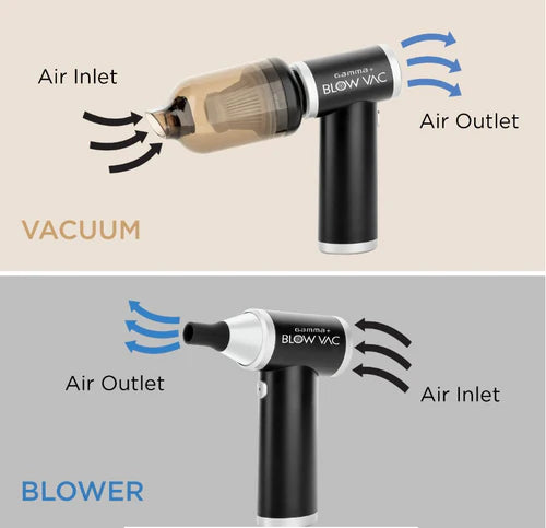 Gamma+™ Blow Vac 2-in-1 Mini Air Blower & Vacuum – Cordless USB-C Rechargeable Barber Cleaning Tool with 100,000 RPM Brushless Motor