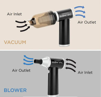 Gamma+™ Blow Vac 2-in-1 Mini Air Blower & Vacuum – Cordless USB-C Rechargeable Barber Cleaning Tool with 100,000 RPM Brushless Motor