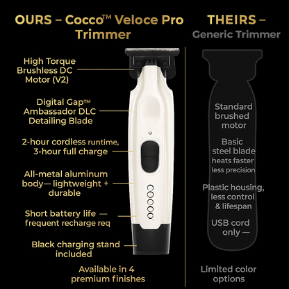 Cocco™ Veloce Pro Cordless Trimmer w/ Digital Gap Ambassador DLC Blade + Charging Stand (CVPT)
