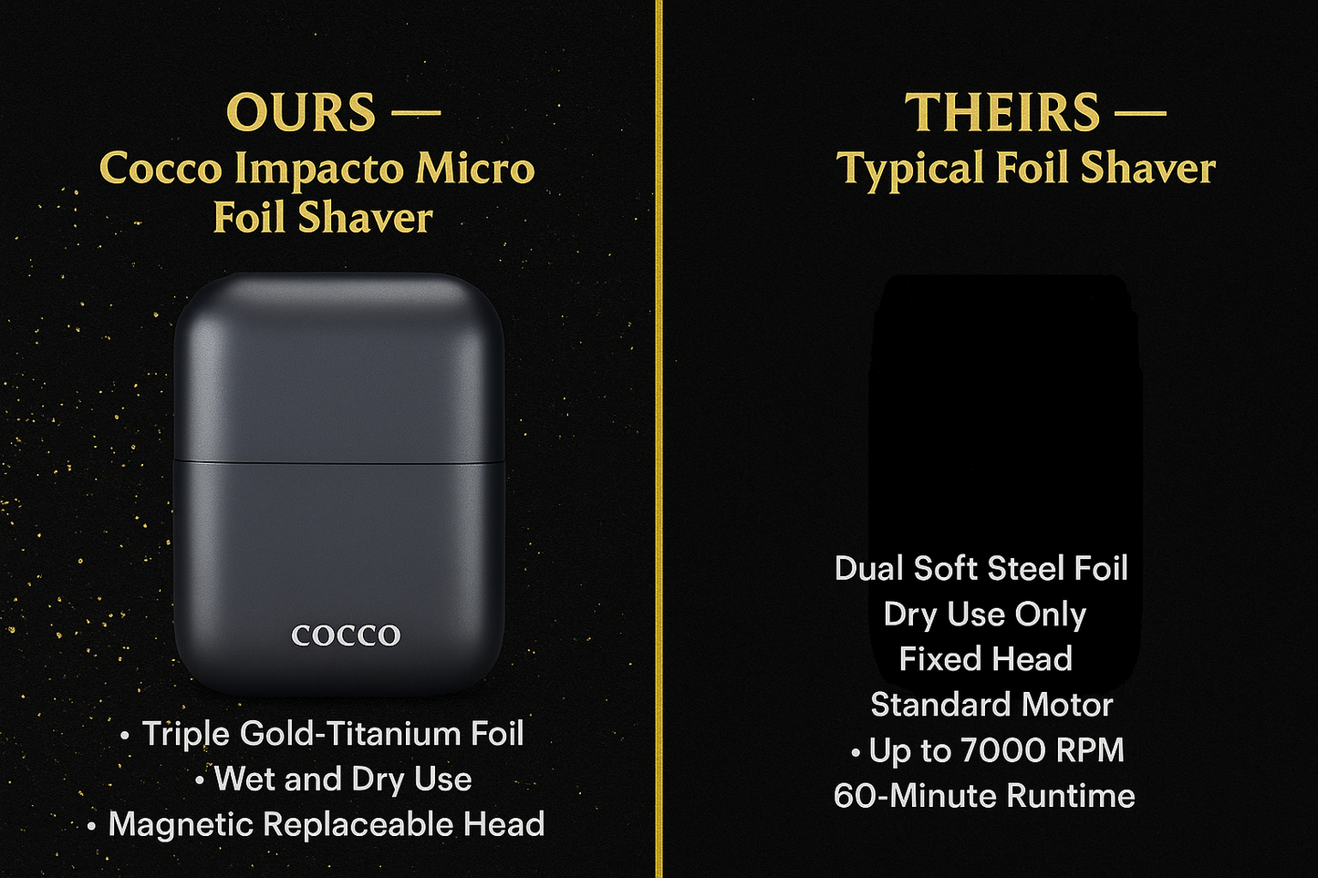 Cocco Impacto Micro Wet-to-Dry Triple Foil Shaver