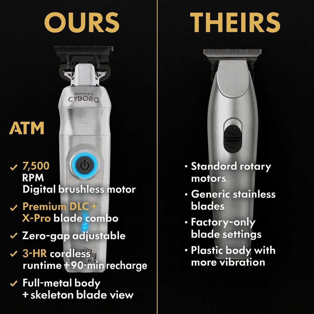 Gamma+ CYBORG™ Cordless Professional Trimmer – Digital Brushless Motor, Zero-Gap X-Pro DLC Blade, 3-Hour Runtime