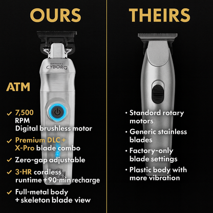 Gamma+ CYBORG™ Cordless Professional Trimmer – Digital Brushless Motor, Zero-Gap X-Pro DLC Blade, 3-Hour Runtime