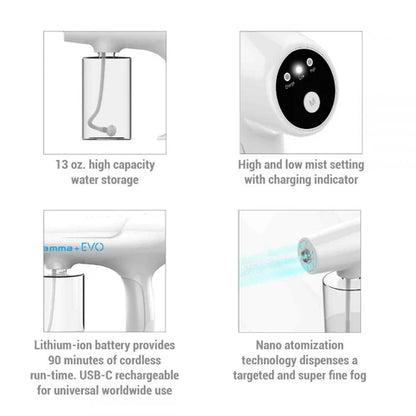 Gamma+ Evo Nano Mister Spray System
