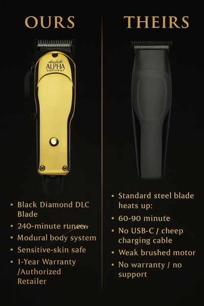 Gamma+™ Absolute Alpha Cordless Hair Clipper – Modular Design with Black Diamond Blade, Gold Titanium Cutter & 3 Custom Body Kits