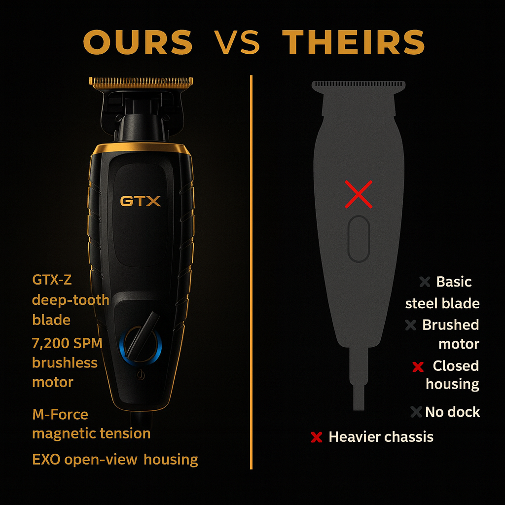 Andis™ GTX-EXO II Black Label — GTX-Z M-Force Brushless Trimmer (7,200 SPM) – Cord/Cordless, Premium Charging Stand