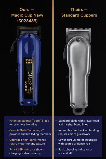 Wahl Professional 5 Star Magic Clip – Limited Edition Navy Cordless Clipper (3028849)