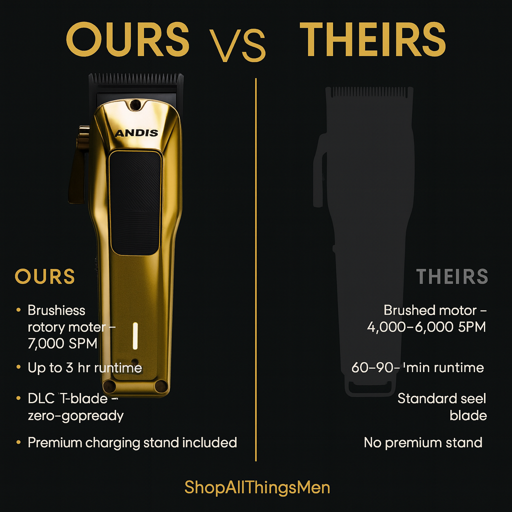 Andis Phenom® Brushless Motor Clipper — Model 562060 | 7,000 SPM, 3 HR Runtime, Interchangeable Housing