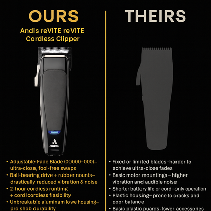 Andis™ reVITE Cordless Clipper — Fade Blade (00000–000) • 2-hr Battery • Aluminum Housing