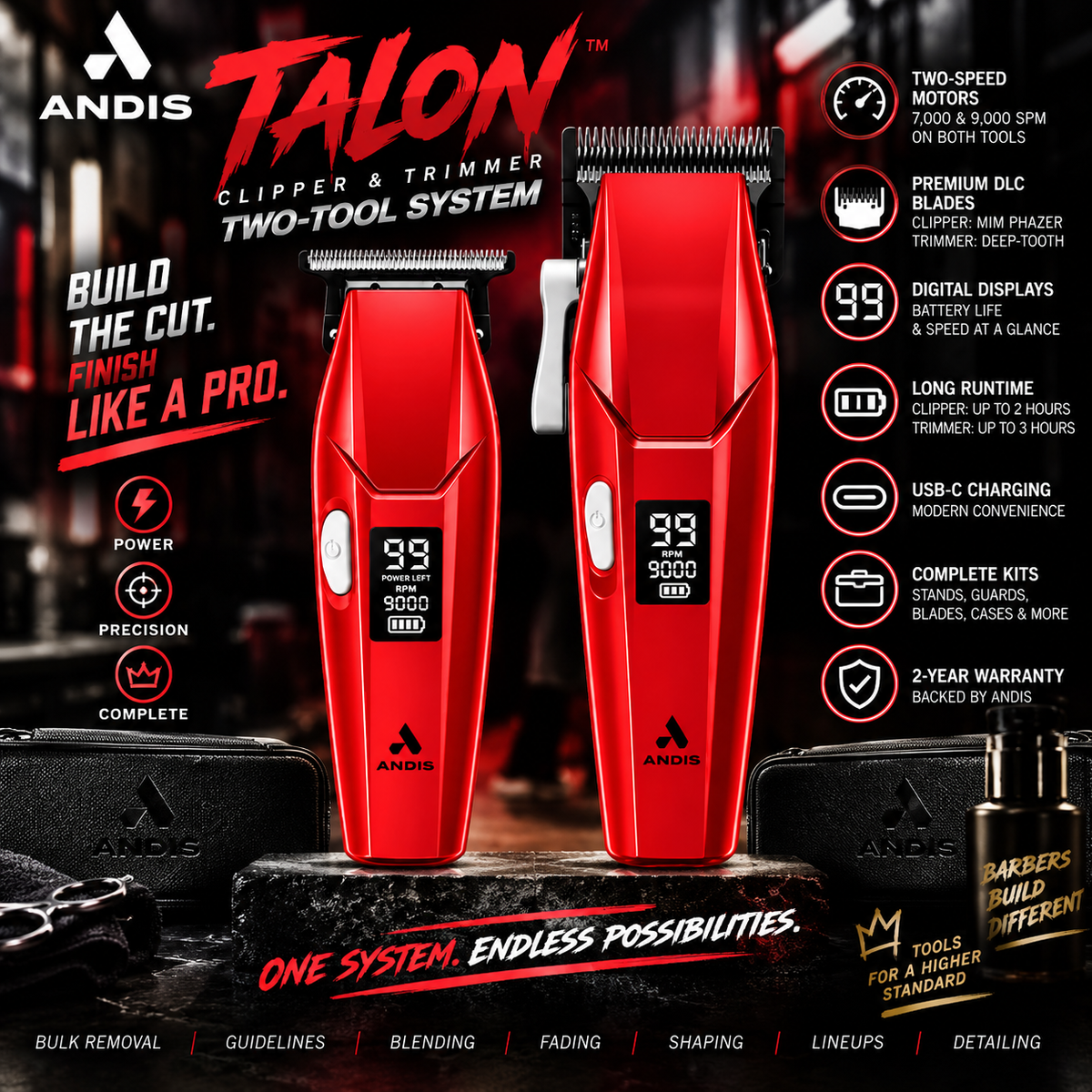 Andis Talon Clipper & Trimmer Two-Tool System