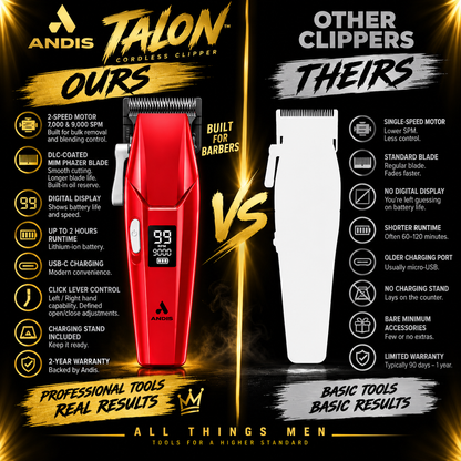 Andis Talon Cordless Clipper – 2-Speed PhazeR DLC Blade