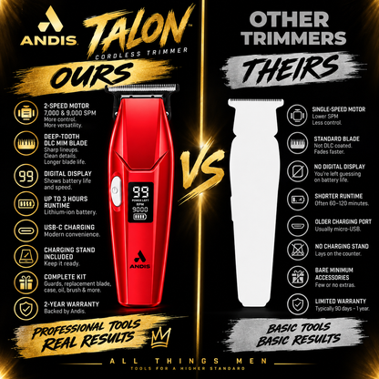 Andis Talon Cordless Trimmer – 2-Speed DLC Deep-Tooth Blade