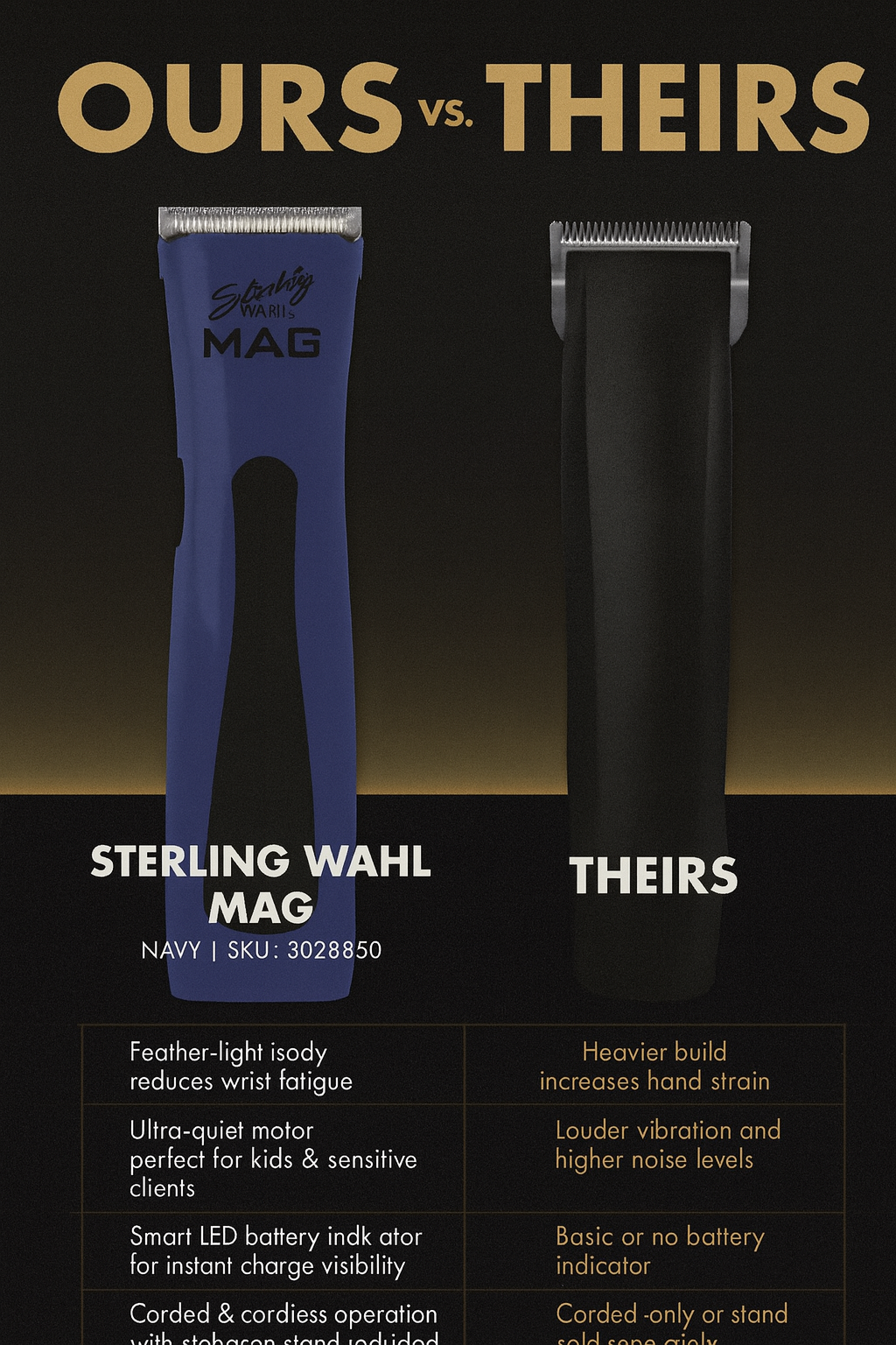 Wahl Professional Sterling Mag – Limited Edition Navy Cordless Trimmer (3028850)